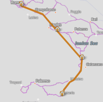 Circuito en Italia del Sur